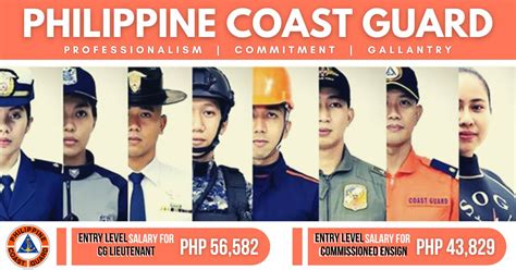pcg recruitment 2024 schedule|FACT CHECK: PH Coast Guard recruitment for 2024 not yet open .